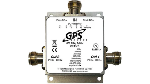 GLI Copperhead Repeater Kit