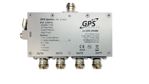 GLI Copperhead Repeater Kit