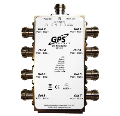 GLI Copperhead Repeater Kit