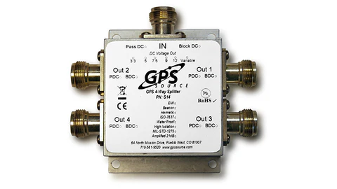 GLI Copperhead Repeater Kit